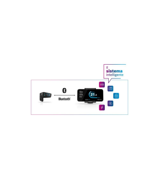 BOSCH SMARTPHONE GRIP PER BOSCH SMART SYSTEM