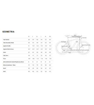 CUBE AIM SLX GRAPHITE' N' METAL