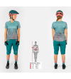 ENDURA SINGLETRACK W PRINT T LIMITED CAYENNE