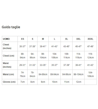 ENDURA MT500 SPRAY TROUSERS BOTTLE GREEN