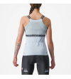 CASTELLI BAVETTE TOP WINTER SKY DARK STEEL BLUE
