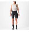 CASTELLI ESPRESSO W SHORTS BLACK