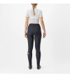 CASTELLI ENTRATA TIGHT