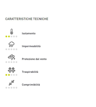 KARPOS COPPOLO MERINO NECKWARMER BLACK KIWI FOREST