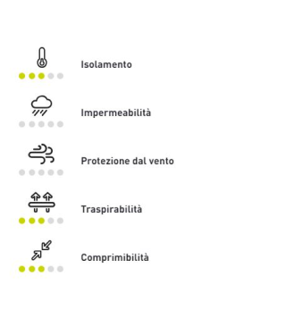 KARPOS FEDERIA W FLEECE ACQUA SKY BLACK SAND THYME