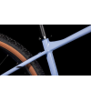 CUBE AIM SLX 2025 BLUEBLOSSOM N' PEARL