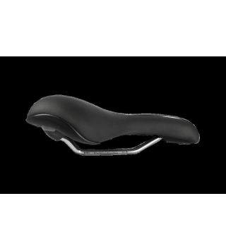 SELLA RFR CITY STANDARD D2