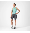 CASTELLI ANIMA 4 SLEEVELESS POOL BLUE