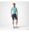 CASTELLI ESPRESSO W JERSEY POOL BLUE